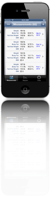 body measurement tracker app